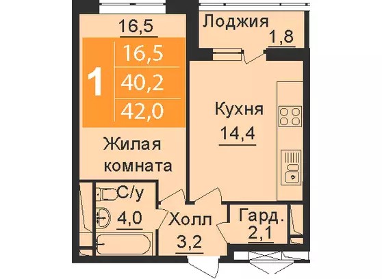 ЖК Влюберцы