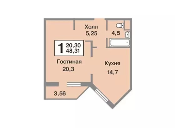 ЖК Зеленые аллеи