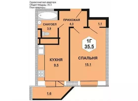 ЖК Маяковский