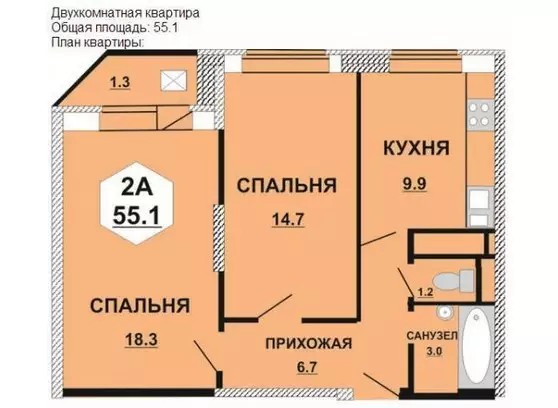 ЖК Маяковский
