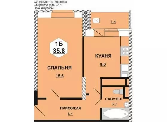 ЖК Маяковский