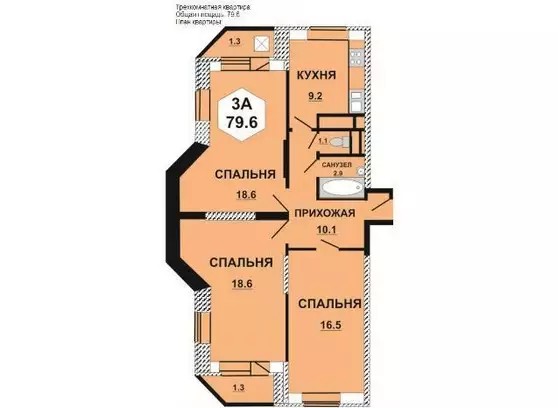 ЖК Маяковский