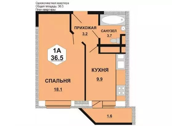 ЖК Маяковский