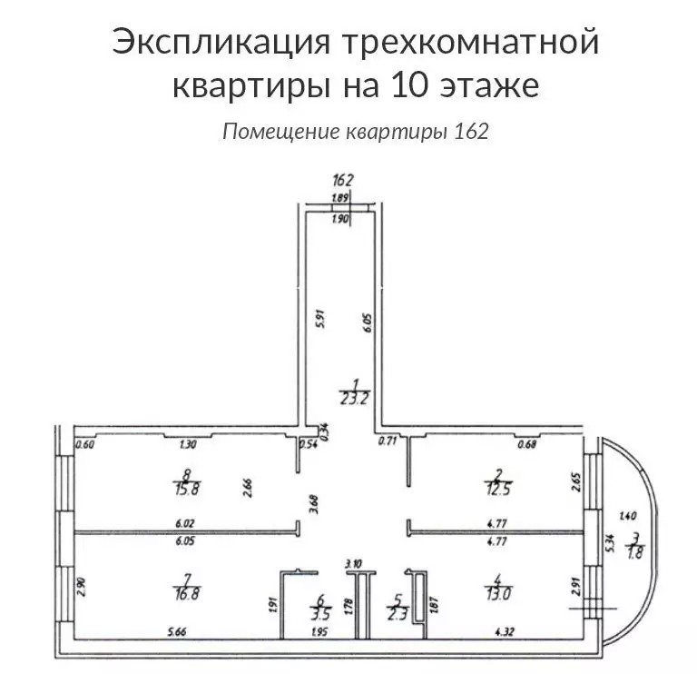 ЖК Дедовский
