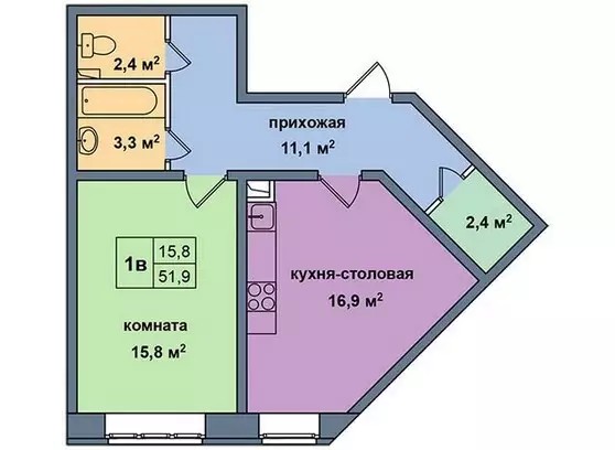 ЖК Малая Истра