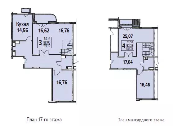 ЖК Победа