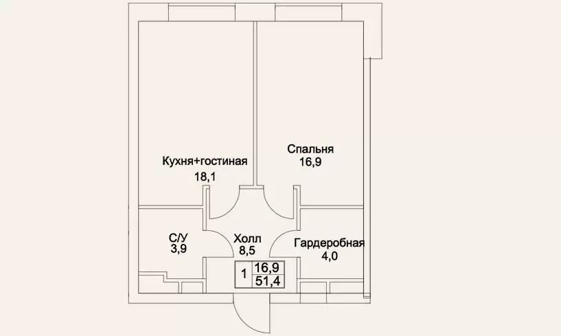 ЖК The MID