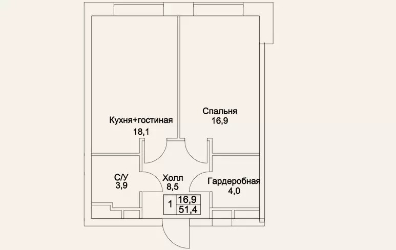 ЖК The MID