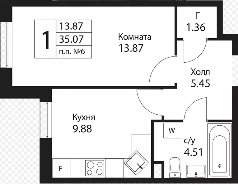 ЖК Кленовые аллеи