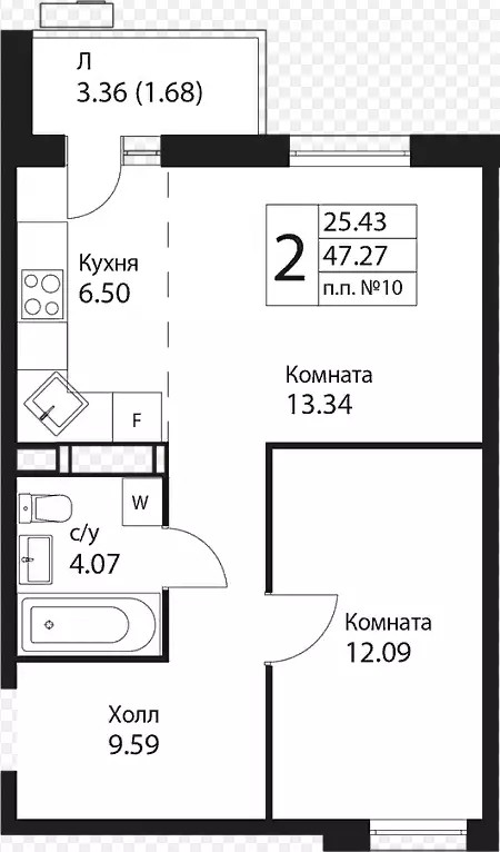 ЖК Кленовые аллеи