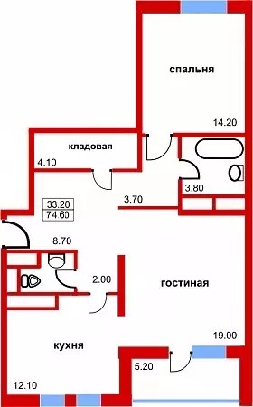 ЖК Южный