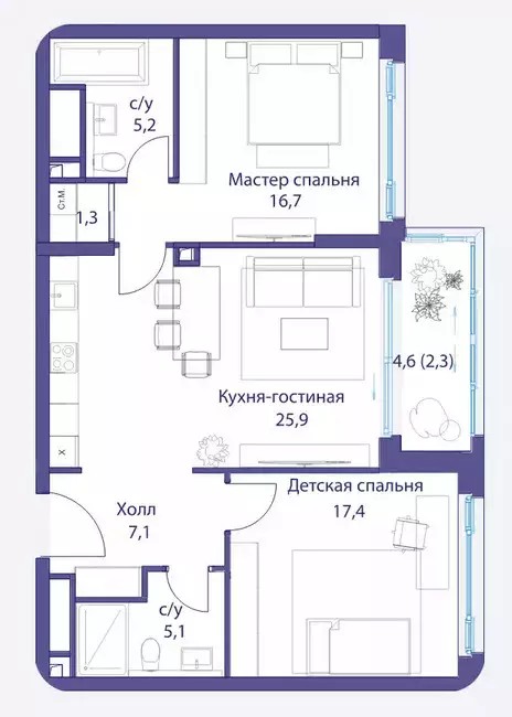 ЖК Река