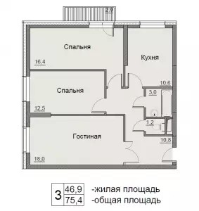 ЖК Бульвар матроса Железняка