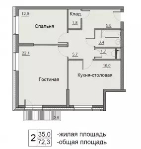 ЖК Бульвар матроса Железняка