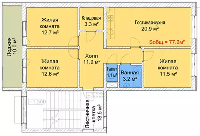 ЖК Руполис-Растуново